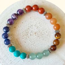 Bracelet chakras